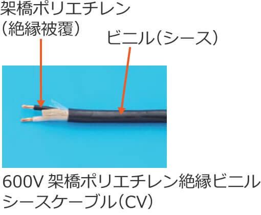 600V�ˋ��|���G�`�����≏�r�j���V�[�X�P�[�u���iCV�j