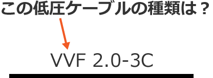 ���̒ሳ�P�[�u���̎�ނ́H