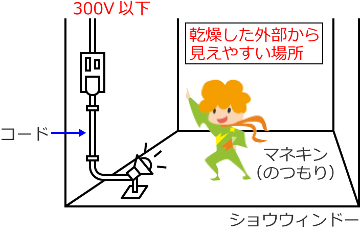 �V���E�E�B���h�[