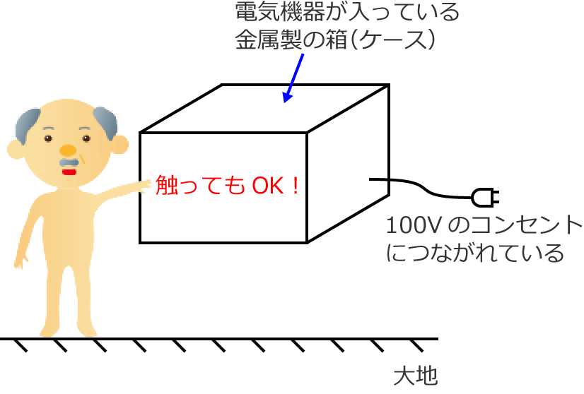 �ُ킪�Ȃ����͎�ŐG���Ă�OK�I