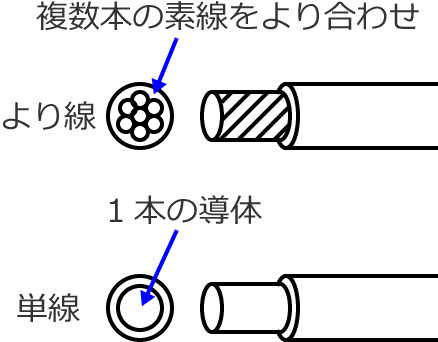 �����ƒP��