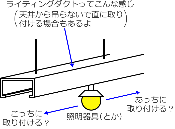 ���C�e�B���O�_�N�g