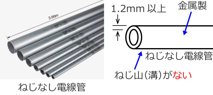 �˂��Ȃ��d���ǂƂ˂��Ȃ��d���ǂ̐����}