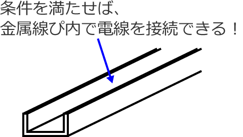 �����𖞂����΋������ғ��œd����ڑ��ł���