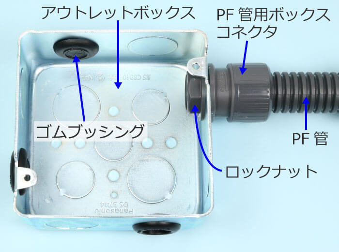 �����������Ƃ��d���ǁiPF�ǁj�ƃA�E�g���b�g�{�b�N�X�̐ڑ���̎ʐ^