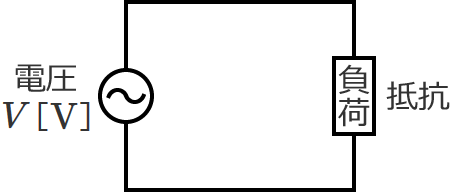 �𗬓d���ɒ�R���ׂ��ڑ����ꂽ�ȒP�ȉ�H