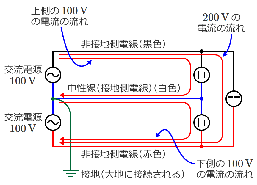 �P��3�����z�d��