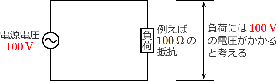 100V�̌𗬓d���ɕ��ׂ��ڑ����ꂽ�d�C��H