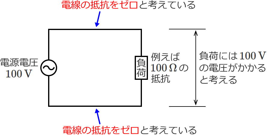 �d���̒�R���[���ƍl���Ă���ꍇ�̉�H�}