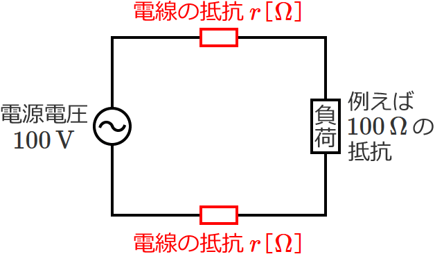 100V�̌𗬓d���ƕ��ׂ��Ȃ��d���̒�R���l�����ꍇ�̉�H�}