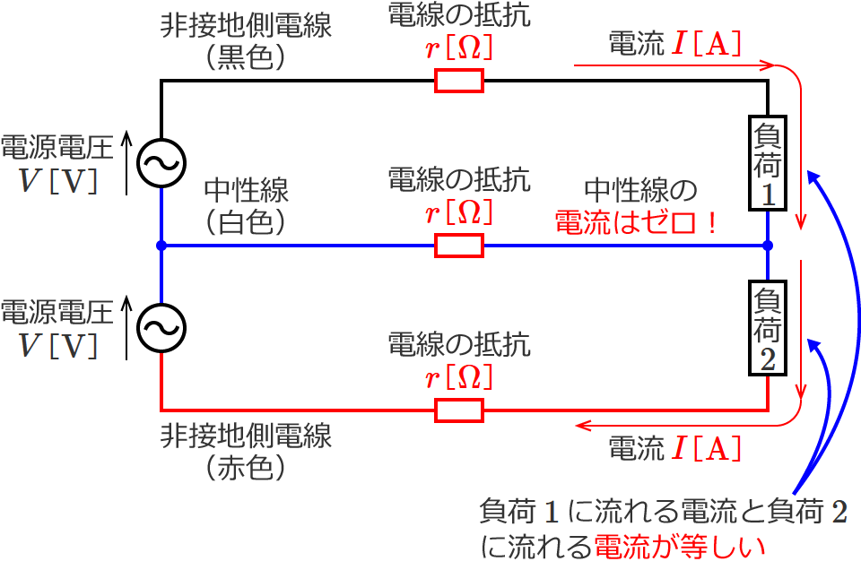 �������̓d�����[���̏ꍇ�̒P��3�����z�d���̉�H