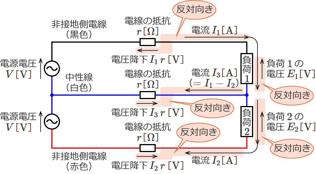 �d���~���ƕ��דd���̖��̌����̌��ߕ�