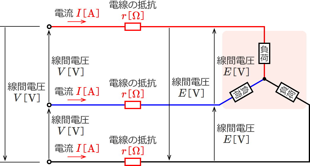 �d���̒�R�����l�����O��3�����z�d���̉�H�}