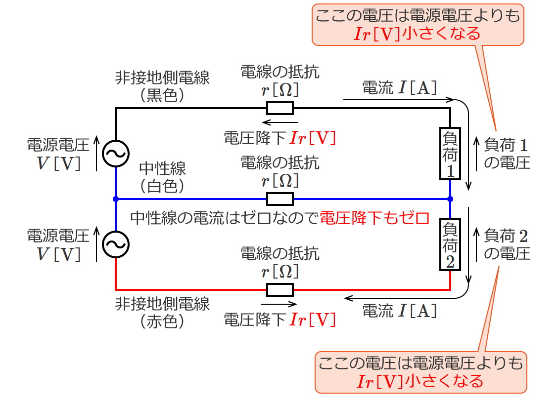 �P��3�����z�d���̓d���~��