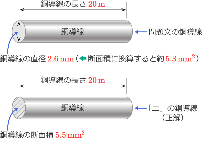 ��蕶�Ɛ����̓�����