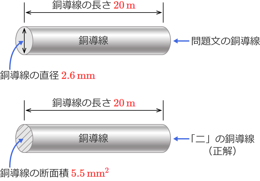 ��蕶�Ɛ����̓�����