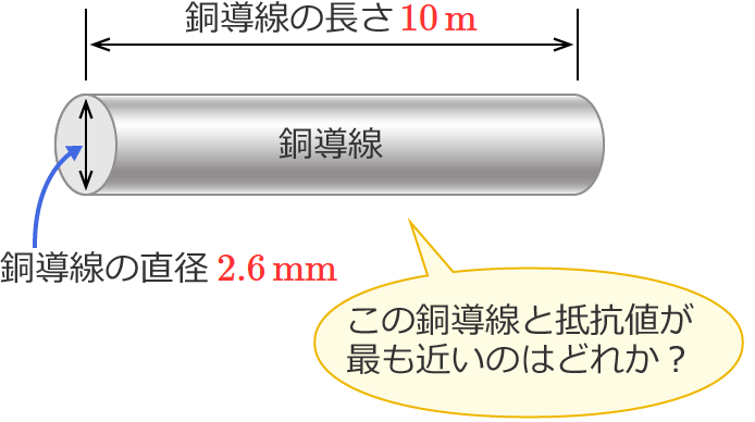 ��蕶�̓�����