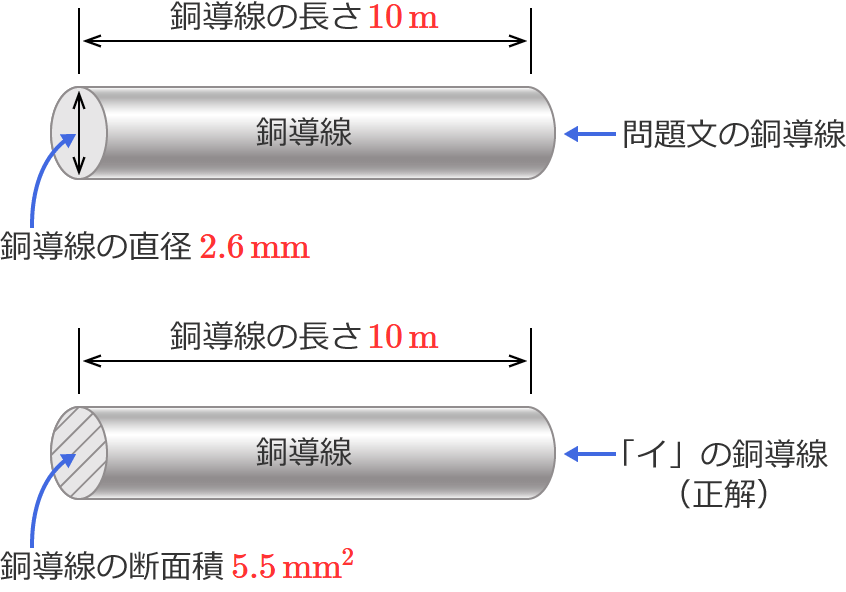 ��蕶�Ɛ����̓�����