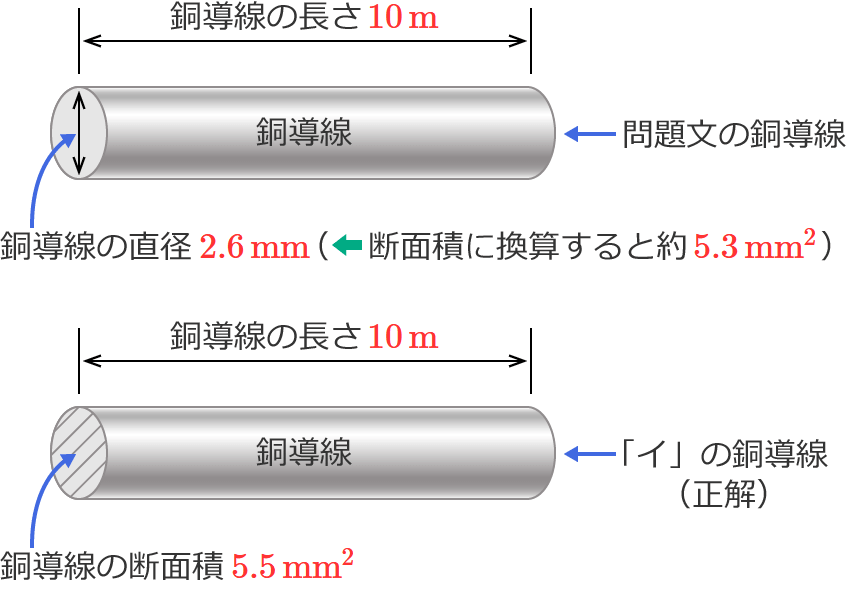 ��蕶�Ɛ����̓�����