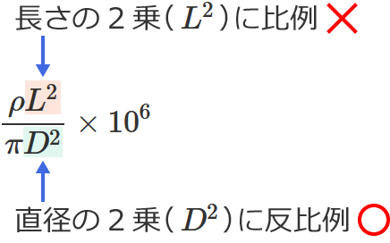 �C�̓n�Y��