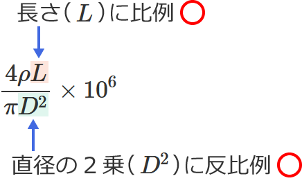 ���̓A�^��