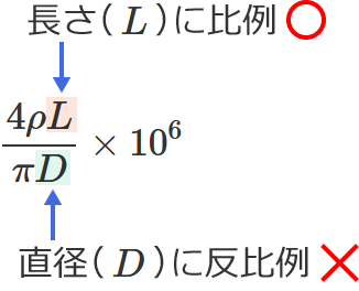 �j�̓n�Y��