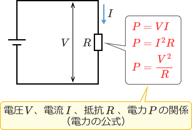 �d�͂̌���