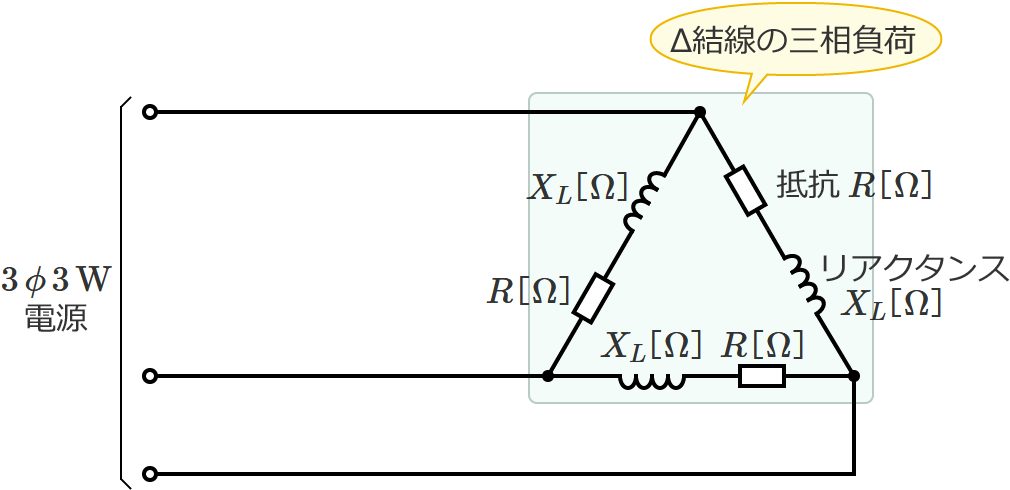 �������i�f���^�����j�̎O���𗬉�H