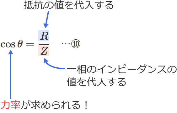 �͗��̌����̎g�����i�ꑊ�̃C���s�[�_���X�ƒ�R���狁�߂�ꍇ�j