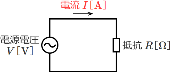 ��R�����̒P���𗬉�H�i��H�ɗ����d���̌����j