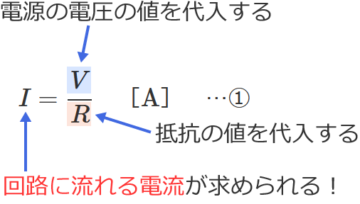 ��H�ɗ����d���̌����̎g�����i��R�����̒P���𗬉�H�j