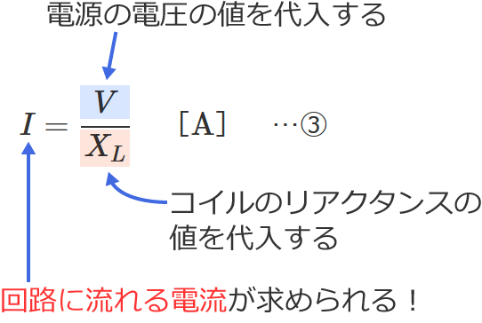 ��H�ɗ����d���̌����̎g�����i�R�C���̃��A�N�^���X�Ɠd���̓d�����狁�߂�ꍇ�j