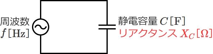 �R���f���T�i�e�ʐ����A�N�^���X�j�����̒P���𗬉�H�i�R���f���T�̃��A�N�^���X�̌����j