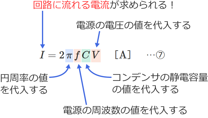 ��H�ɗ����d���̌����̎g�����i�d���̎��g���ƃR���f���T�̐Ód�e�ʂƓd���̓d�����狁�߂�ꍇ�j