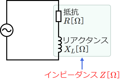 ��R�ƃR�C���̒����H�i�C���s�[�_���X�̌����j