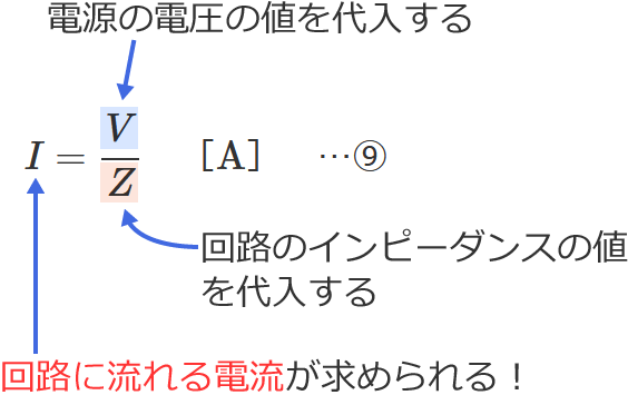 ��H�ɗ����d���̌����̎g�����i��H�̃C���s�[�_���X�Ɠd���̓d�����狁�߂�ꍇ�j