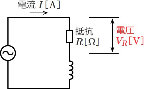 ��R�ƃR�C���̒����H�i��R�ɂ�����d���̌����j