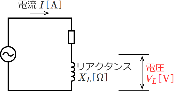 ��R�ƃR�C���̒����H�i�R�C���ɂ�����d���̌����j