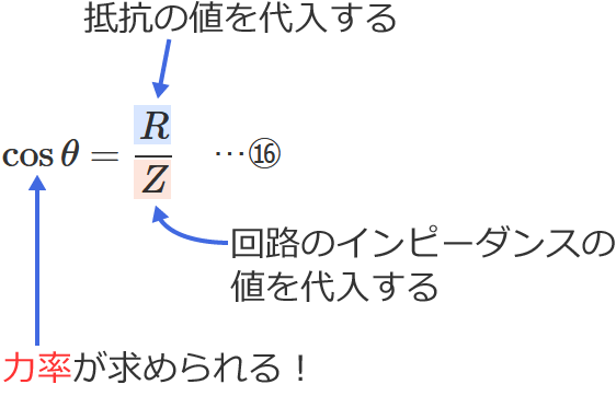 ��R�ƃR�C���̒����H�̗͗��̌����̎g�����i��H�̃C���s�[�_���X�ƒ�R���狁�߂�ꍇ�j