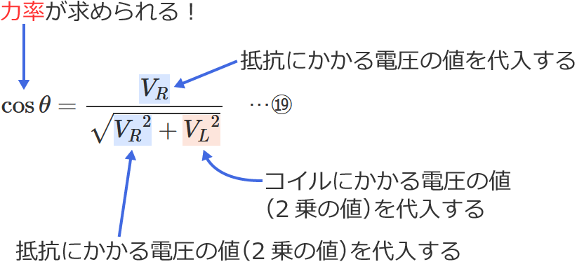 ��R�ƃR�C���̒����H�̗͗��̌����̎g�����i��R�ɂ�����d���ƃR�C���ɂ�����d�����狁�߂�ꍇ�j