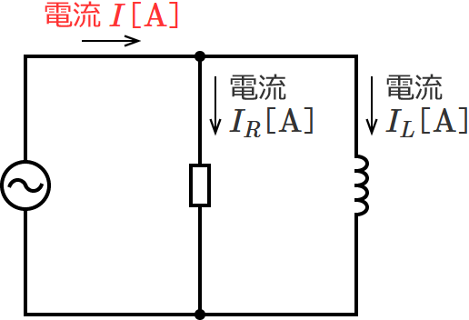 ��R�ƃR�C���̕����H�i��H�S�̂ɗ����d���̌����j