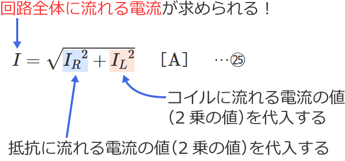 ��R�ƃR�C���̕����H�̉�H�S�̂ɗ����d���̌����̎g����