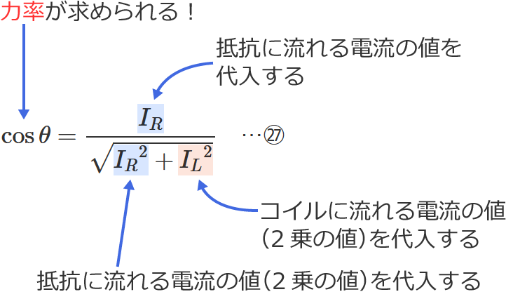 ��R�ƃR�C���̕����H�̗͗��̌����̎g�����i��R�ɗ����d���ƃR�C���ɗ����d�����狁�߂�ꍇ�j