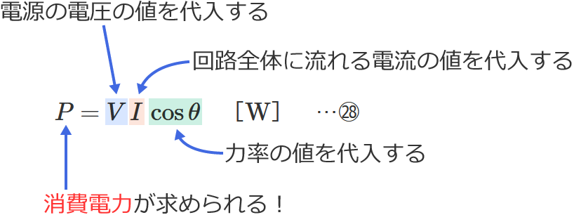 ��R�ƃR�C���̕����H�̏���d�͂̌����̎g�����i�d���̓d���Ɖ�H�S�̂ɗ����d���Ɨ͗����狁�߂�ꍇ�j