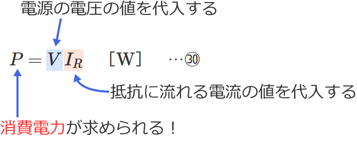 ��R�ƃR�C���̕����H�̏���d�͂̌����̎g�����i�d���̓d���ƒ�R�ɗ����d�����狁�߂�ꍇ�j