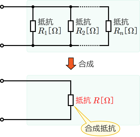 ����ڑ��̒�R��H