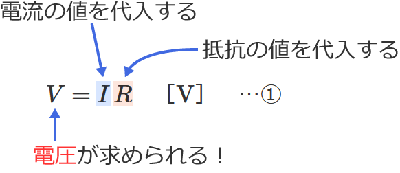 �I�[���̖@���̌����̎g�����i�d�������߂�ꍇ�j