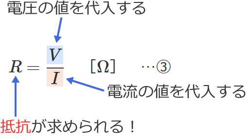 �I�[���̖@���̌����̎g�����i��R�����߂�ꍇ�j