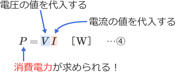 ����d�͂̌����̎g�����i�d���Ɠd���������d�͂����߂�ꍇ�j