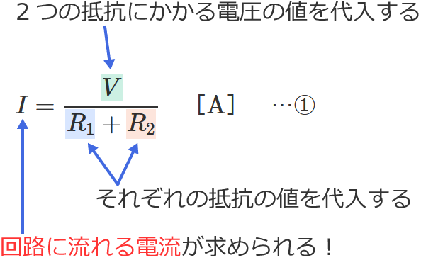 �P��3������H�̒��������f�������ꍇ�̉�H�ɗ����d���̌����̎g����